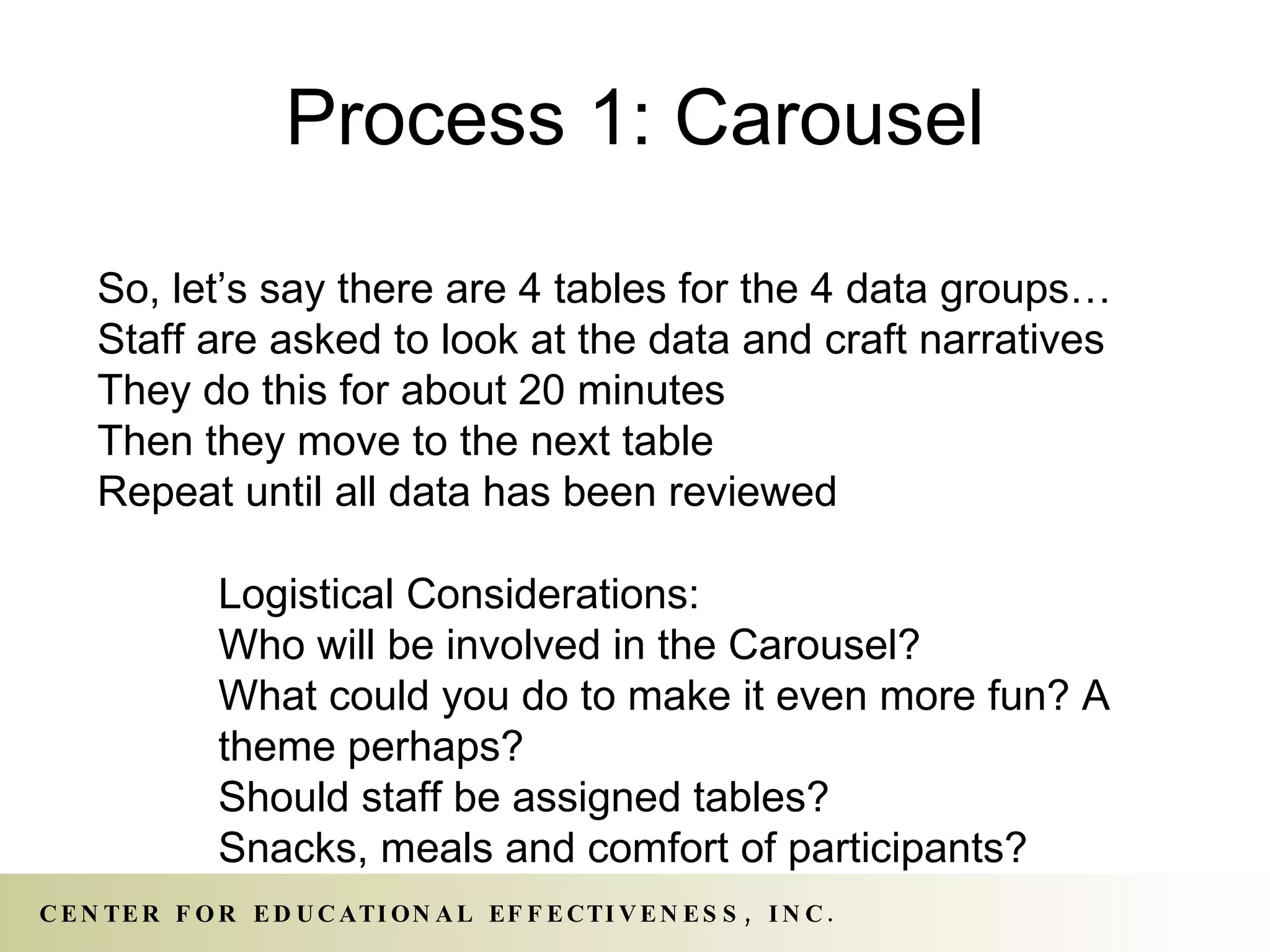 Process 1: Carousel So, let’s say there are 4 tables for the 4 data groups… Staff are asked to look at the data and craft narratives They do this for about 20 minutes Then they move to the next table Repeat until all data has been reviewed Logistical Considerations: Who will be involved in the Carousel? What could you do to make it even more fun? A theme perhaps? Should staff be assigned tables? Snacks, meals and comfort of participants? 