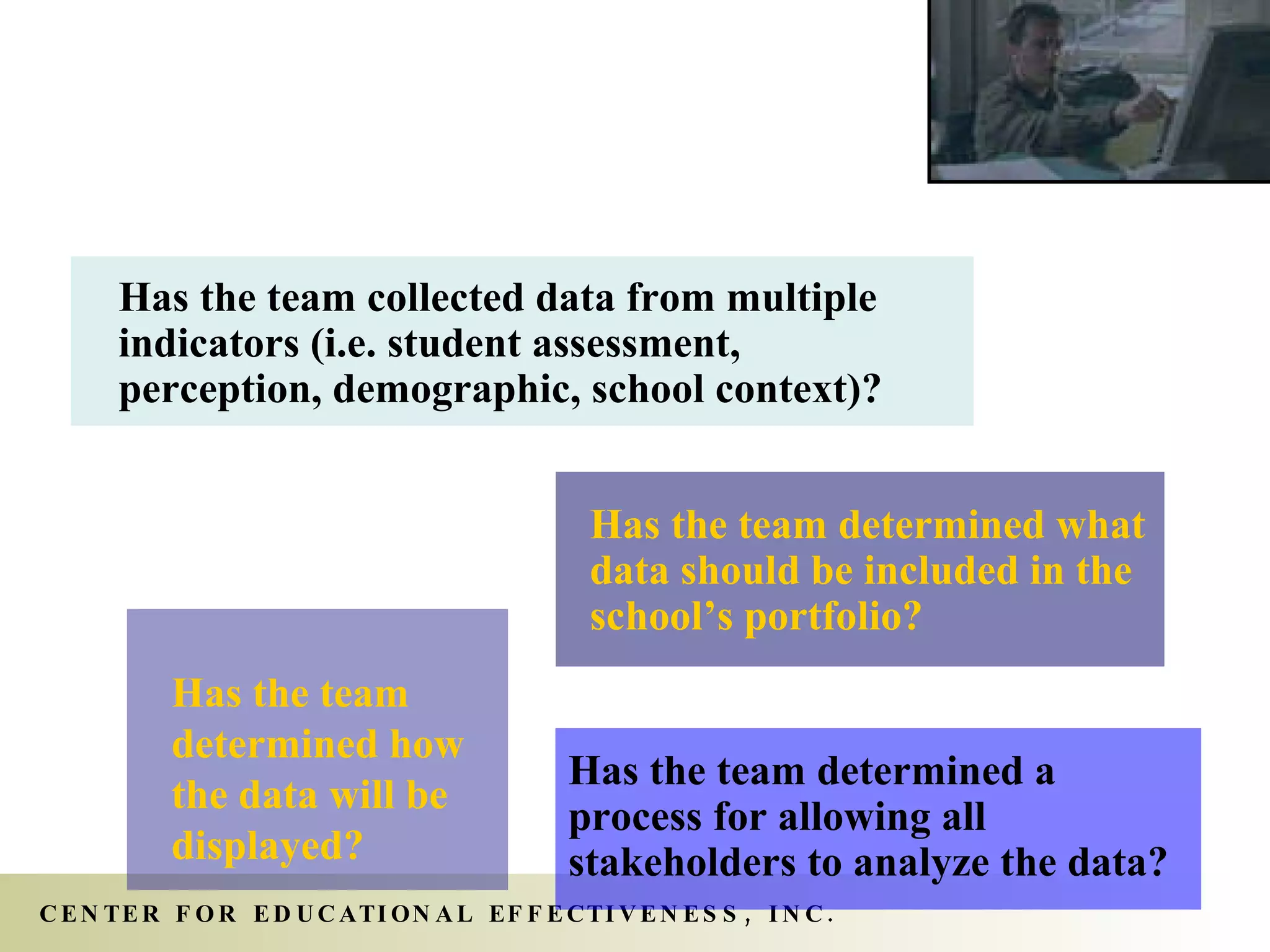 Has the team collected data from multiple indicators (i.e. student assessment, perception, demographic, school context)? Has the team determined what data should be included in the school’s portfolio? Has the team determined a process for allowing all stakeholders to analyze the data? Has the team determined how the data will be displayed? Collect, Sort and Select Data 