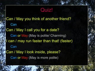 Food I  have been  to ~~. (America, London, Tokyo...) 