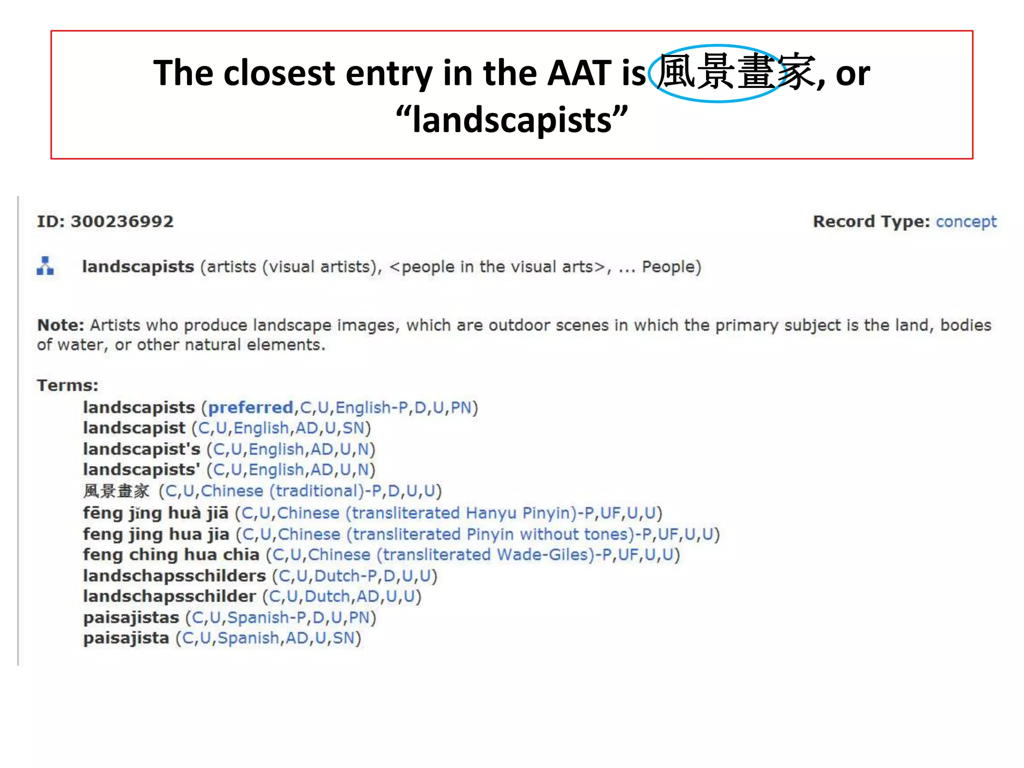 The closest entry in the AAT is 風景畫家, or
“landscapists”

 