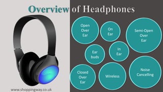 Ear
buds
On
Ear
Closed
Over
Ear
Open
Over
Ear
Semi-Open
Over
Ear
Wireless
Noise
Cancelling
In
Ear
www.shoppingway.co.uk
 