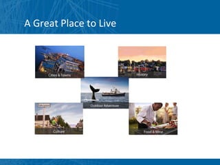 A Great Place to Live
 