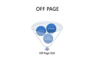 OFF PAGE
 