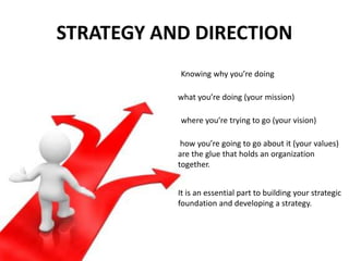 STRATEGY AND DIRECTION
Knowing why you’re doing
what you’re doing (your mission)
where you’re trying to go (your vision)
how you’re going to go about it (your values)
are the glue that holds an organization
together.
It is an essential part to building your strategic
foundation and developing a strategy.
 