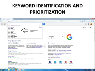 KEYWORD IDENTIFICATION AND
PRIORITIZATION
 
