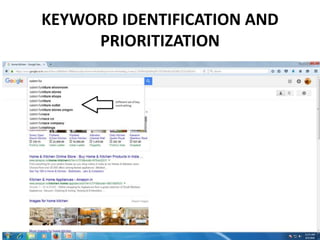 KEYWORD IDENTIFICATION AND
PRIORITIZATION
 
