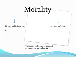 MoralityBiology and Primatology:* *Language and Culture:* * This is an overlapping component of human nature and nurture.