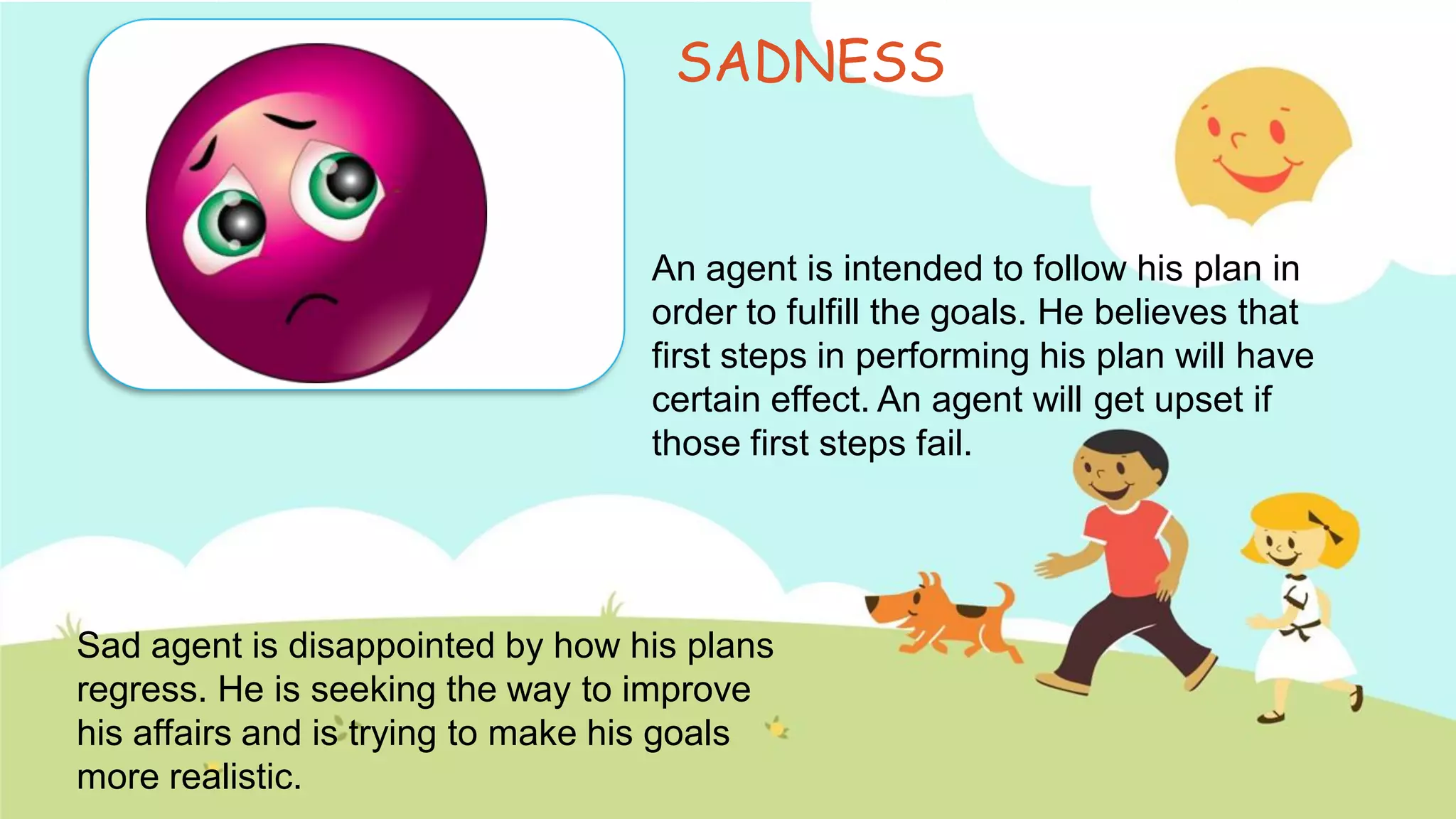SADNESS
Sad agent is disappointed by how his plans
regress. He is seeking the way to improve
his affairs and is trying to make his goals
more realistic.
An agent is intended to follow his plan in
order to fulfill the goals. He believes that
first steps in performing his plan will have
certain effect. An agent will get upset if
those first steps fail.
 