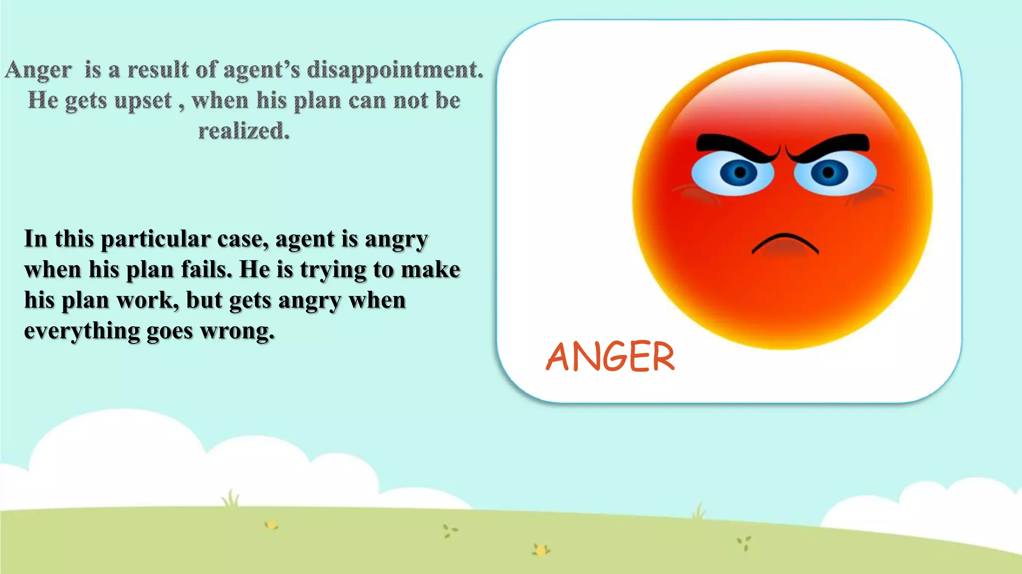 ANGER
In this particular case, agent is angry
when his plan fails. He is trying to make
his plan work, but gets angry when
everything goes wrong.
 