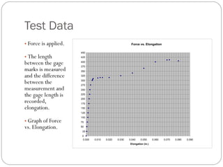 Test Data Force is applied. The length between the gage marks is measured and the difference between the measurement and the gage length is recorded, elongation. Graph of Force vs. Elongation. Force vs. Elongation 0 25 50 75 100 125 150 175 200 225 250 275 300 325 350 375 400 425 450 0.000 0.010 0.020 0.030 0.040 0.050 0.060 0.070 0.080 0.090 Elongation (in.) 