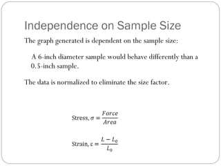 Independence on Sample Size The graph generated is dependent on the sample size: A 6-inch diameter sample would behave differently than a 0.5-inch sample. The data is normalized to eliminate the size factor. 