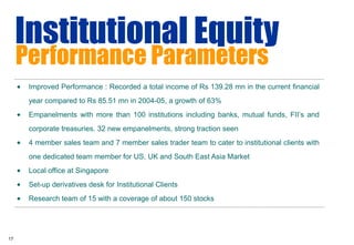 Institutional Equity
     Performance Parameters
        Improved Performance : Recorded a total income of Rs 139.28 mn in the current financial
         year compared to Rs 85.51 mn in 2004-05, a growth of 63%
        Empanelments with more than 100 institutions including banks, mutual funds, FII’s and
         corporate treasuries. 32 new empanelments, strong traction seen
        4 member sales team and 7 member sales trader team to cater to institutional clients with
         one dedicated team member for US, UK and South East Asia Market
        Local office at Singapore
        Set-up derivatives desk for Institutional Clients
        Research team of 15 with a coverage of about 150 stocks




17
 
