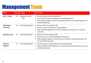 Management Team
 Name              Age   Position                  Brief Profile

 Mr R. C. Bawa     52    Managing Director &          Served as Deputy MD since August 2003
                            CEO                       Has more than 20 years of experience in Indian Banking Sector
                                                      Holds a Masters degree in Arts and post graduate diploma in Personal Management and
                                                       Industrial Relationship

 Mr Sandeep        39    Chief Operating Officer      Served as COO since October 1999
 Presswala                                            Has over 14 years of experience in Capital Markets
                                                      Holds a Bachelors Degree in Commerce from Bombay University and is a Chartered
                                                       Accountant

 Mr Sachin Joshi   40    Chief Financial Officer      Served as CFO since October 1999
                                                      Has over 16 years of Financial Management experience
                                                      Holds a Bachelors degree in Commerce and is a LLB(Gen), Chartered Accountant and
                                                       Cost and Works Accountants

 Mr Girish         37    Chief Operating Officer      Has over 15 years of industry experience in financial services
 Nadkarni                                             Holds a PGDM from IIM-A, Bachelors in Commerce from Mumbai University and is a Cost
                                                       and Works Accountant




18
 