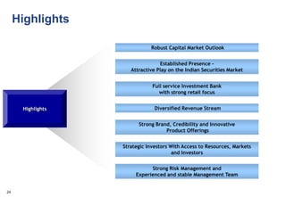 Highlights

                              Robust Capital Market Outlook


                                  Established Presence -
                      Attractive Play on the Indian Securities Market


                               Full service Investment Bank
                                  with strong retail focus


      Highlights                Diversified Revenue Stream


                         Strong Brand, Credibility and Innovative
                                    Product Offerings


                   Strategic Investors With Access to Resources, Markets
                                        and Investors


                              Strong Risk Management and
                        Experienced and stable Management Team


24
 