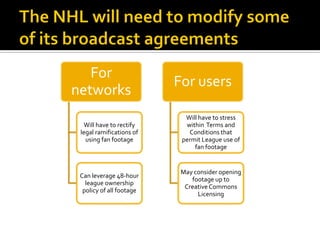 For
                          For users
networks
                            Will have to stress
  Will have to rectify      within Terms and
 legal ramifications of      Conditions that
   using fan footage       permit League use of
                               fan footage


                           May consider opening
 Can leverage 48-hour
                              footage up to
   league ownership
                            Creative Commons
  policy of all footage
                                Licensing
 