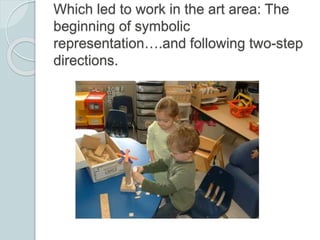 Which led to work in the art area: The
beginning of symbolic
representation….and following two-step
directions.
 