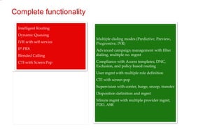 Complete functionality Intelligent Routing Dynamic Queuing IVR with self service IP-PBX Blended Calling CTI with Screen Pop Multiple dialing modes (Predictive, Preview, Progressive, IVR) Advanced campaign management with filter dialing, multiple no. mgmt Compliance with Access templates, DNC, Exclusion, and policy based routing User mgmt with multiple role definition CTI with screen pop Supervision with confer, barge, snoop, transfer Disposition definition and mgmt Minute mgmt with multiple provider mgmt, PDD, ASR Inbuilt voice recorder Cradle-to-grave reporting Pre-integrated, Customizable CRM Pre-integrated Database Intelligent IP Telephony & VoIP handling 