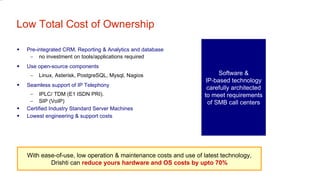 Low Total Cost of Ownership Pre-integrated CRM, Reporting & Analytics and database no investment on tools/applications required Use open-source components  Linux, Asterisk, PostgreSQL, Mysql, Nagios  Seamless support of IP Telephony   IPLC/ TDM (E1 ISDN PRI). SIP (VoIP)‏ Certified Industry Standard Server Machines Lowest engineering & support costs With ease-of-use, low operation & maintenance costs and use of latest technology, Drishti can  reduce yours hardware and OS costs by upto   70% Software & IP-based technology carefully architected to meet requirements of SMB call centers 