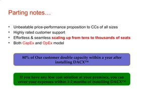 Parting notes… Unbeatable price-performance proposition to CCs of all sizes Highly rated customer support Effortless & seamless  scaling up from tens to thousands of seats Both  CapEx  and  OpEx  model If you have any low cost solution at your premises, you can cover your expenses within 1-2 months of installing DACX™ 80% of Our customer double capacity within a year after installing DACX™ 