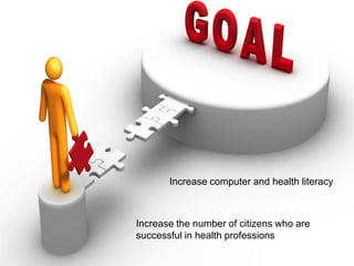 +
Increase computer and health literacy
Increase the number of citizens who are
successful in health professions
 