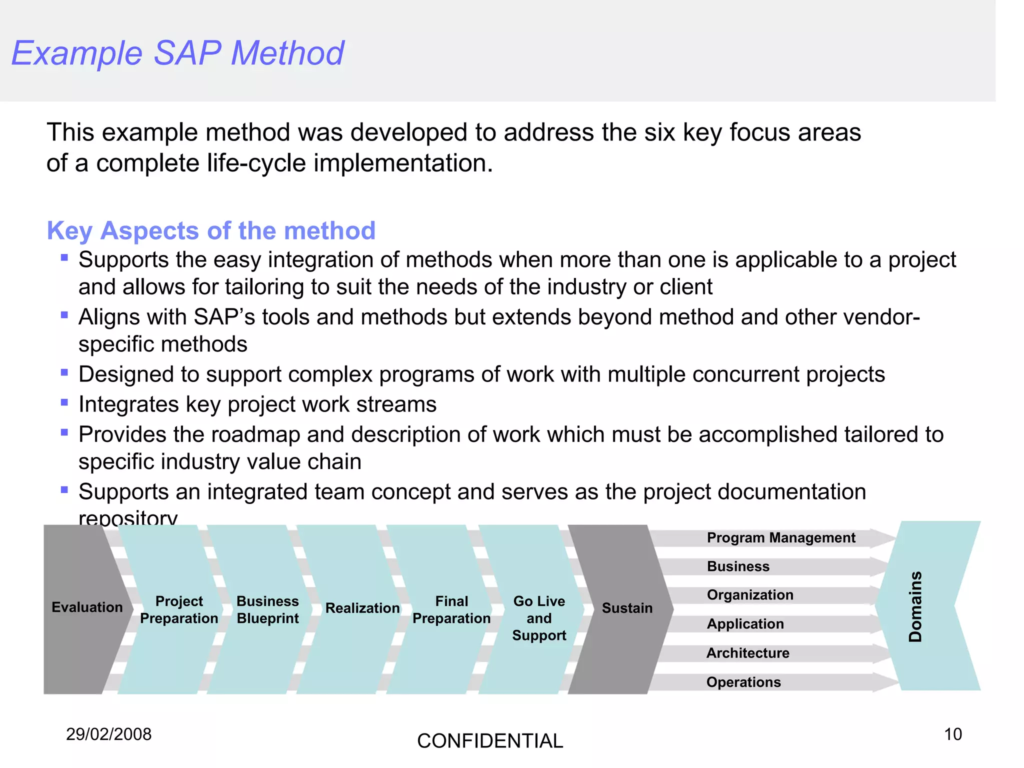 This example method was developed to address the six key focus areas  of a complete life-cycle implementation. Key Aspects of the method Supports the easy integration of methods when more than one is applicable to a project and allows for tailoring to suit the needs of the industry or client Aligns with SAP’s tools and methods but extends beyond method and other vendor-specific methods  Designed to support complex programs of work with multiple concurrent projects Integrates key project work streams Provides the roadmap and description of work which must be accomplished tailored to specific industry value chain Supports an integrated team concept and serves as the project documentation repository Example SAP Method Project Preparation Business Blueprint Realization Go Live and Support Sustain Program Management Business Organization Application Evaluation Final Preparation Architecture Operations Domains 