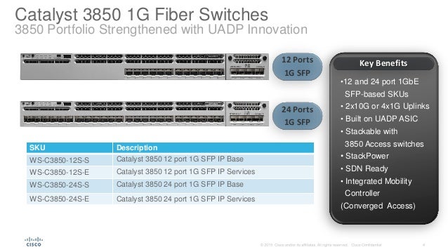 cisco 3850 datasheet