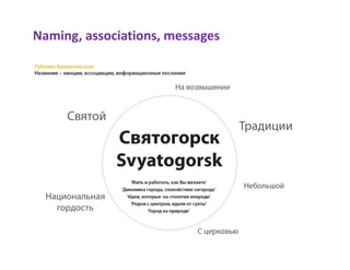 Naming, associations, messages
 