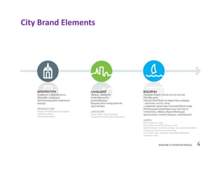 City Brand Elements
 