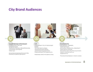 City Brand Audiences
 