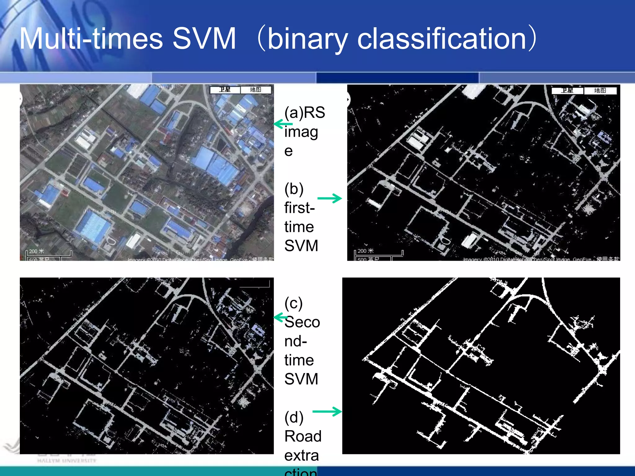 maximize the geometric marginΦ:  x->φ(x)Conversion of Nonlinear Classifier to Linear Classifier via MappingTwo classes(red dots for class 1,blue dots for class 2) can be separated by a circle, and it is not a linear classifier, which means SVM can not be used.