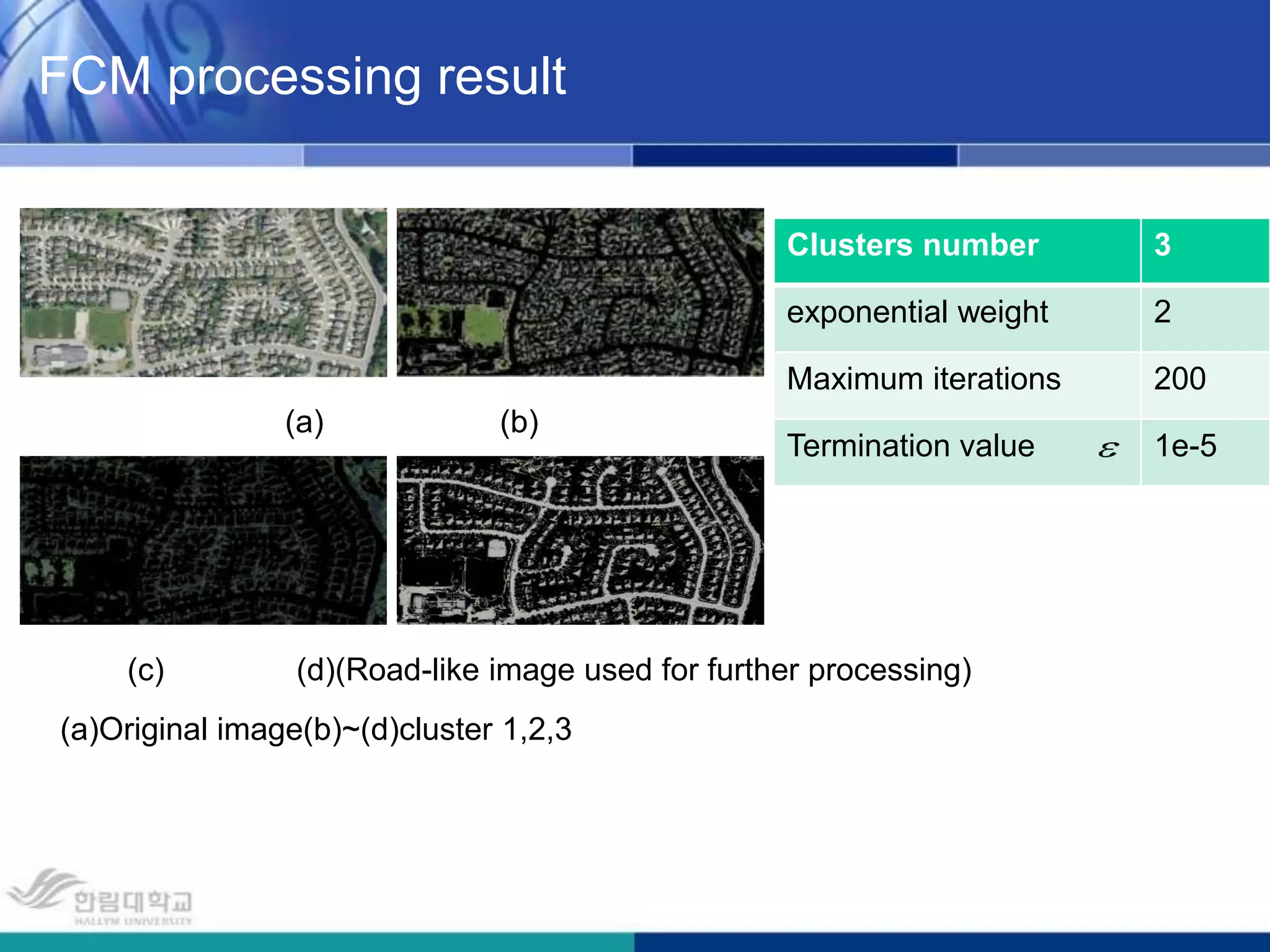 Complex post processing Multi-times SVM（binary classification）(a)RS image(b) first-timeSVM(c)Second-timeSVM(d)Road extraction