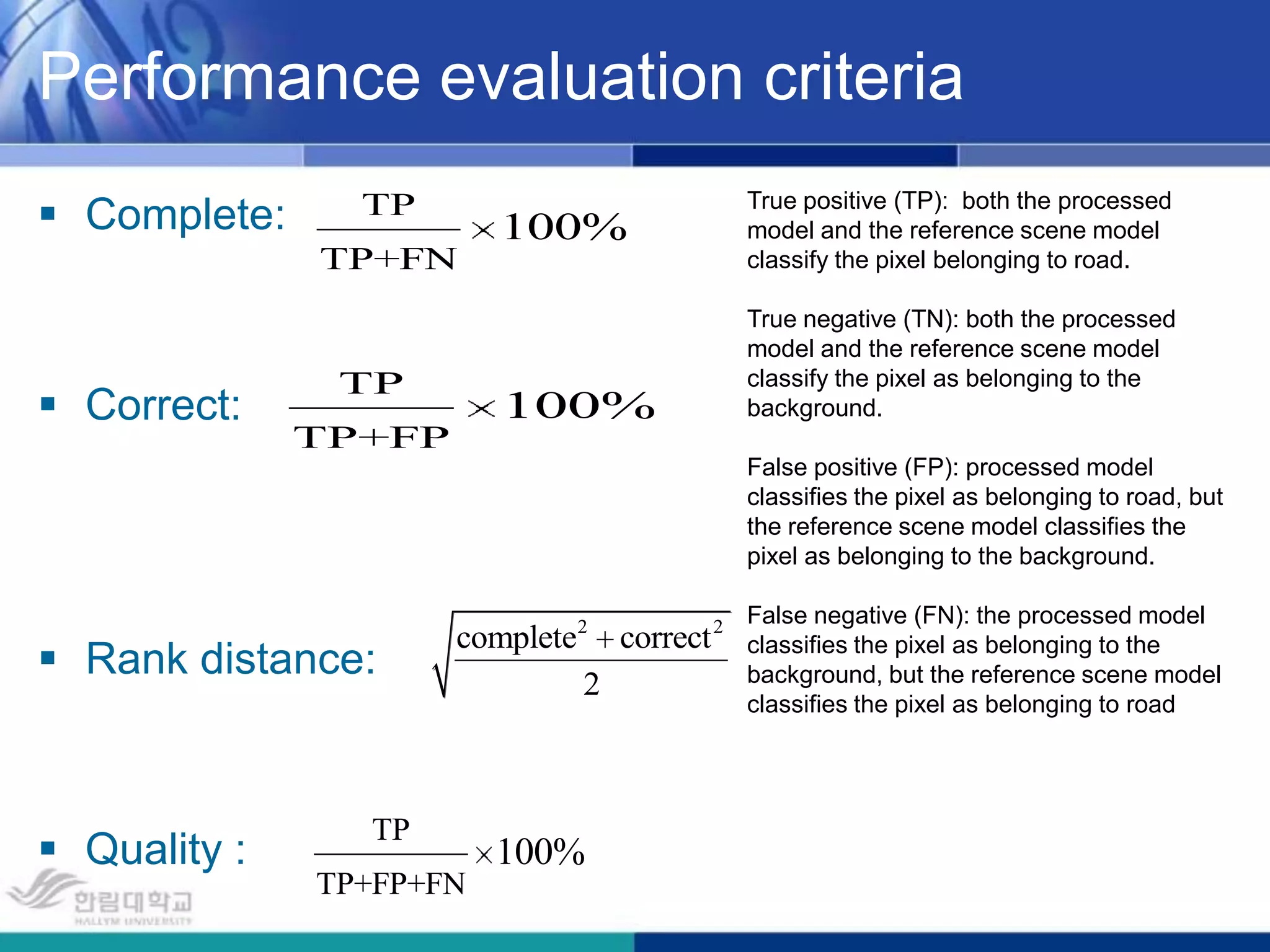 FCM processing result (a)                    (b)             (c)               (d)(Road-like image used for further processing)  (a)Original image(b)~(d)cluster 1,2,3 