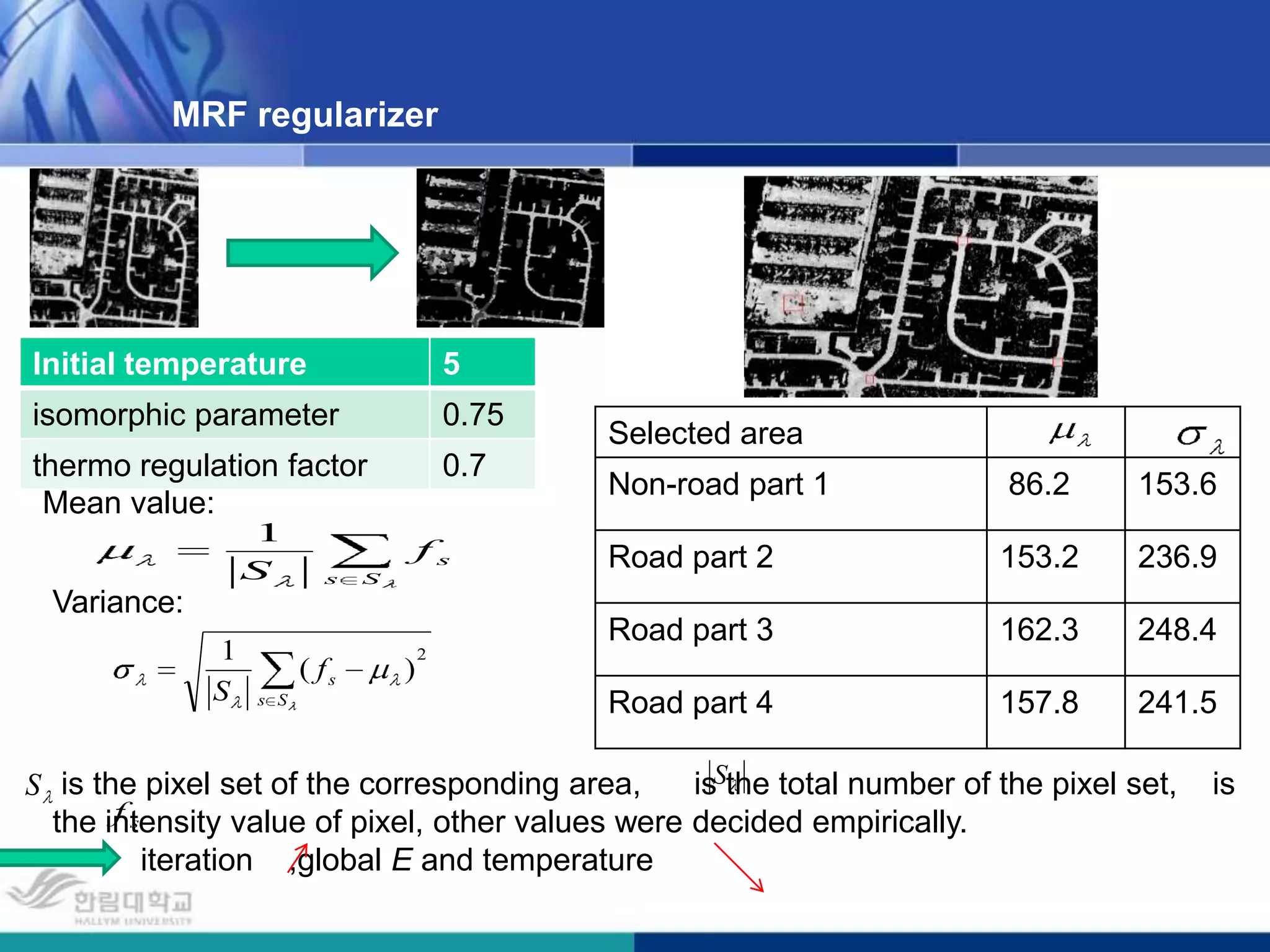Test Images & Reference Models to evaluate our performance