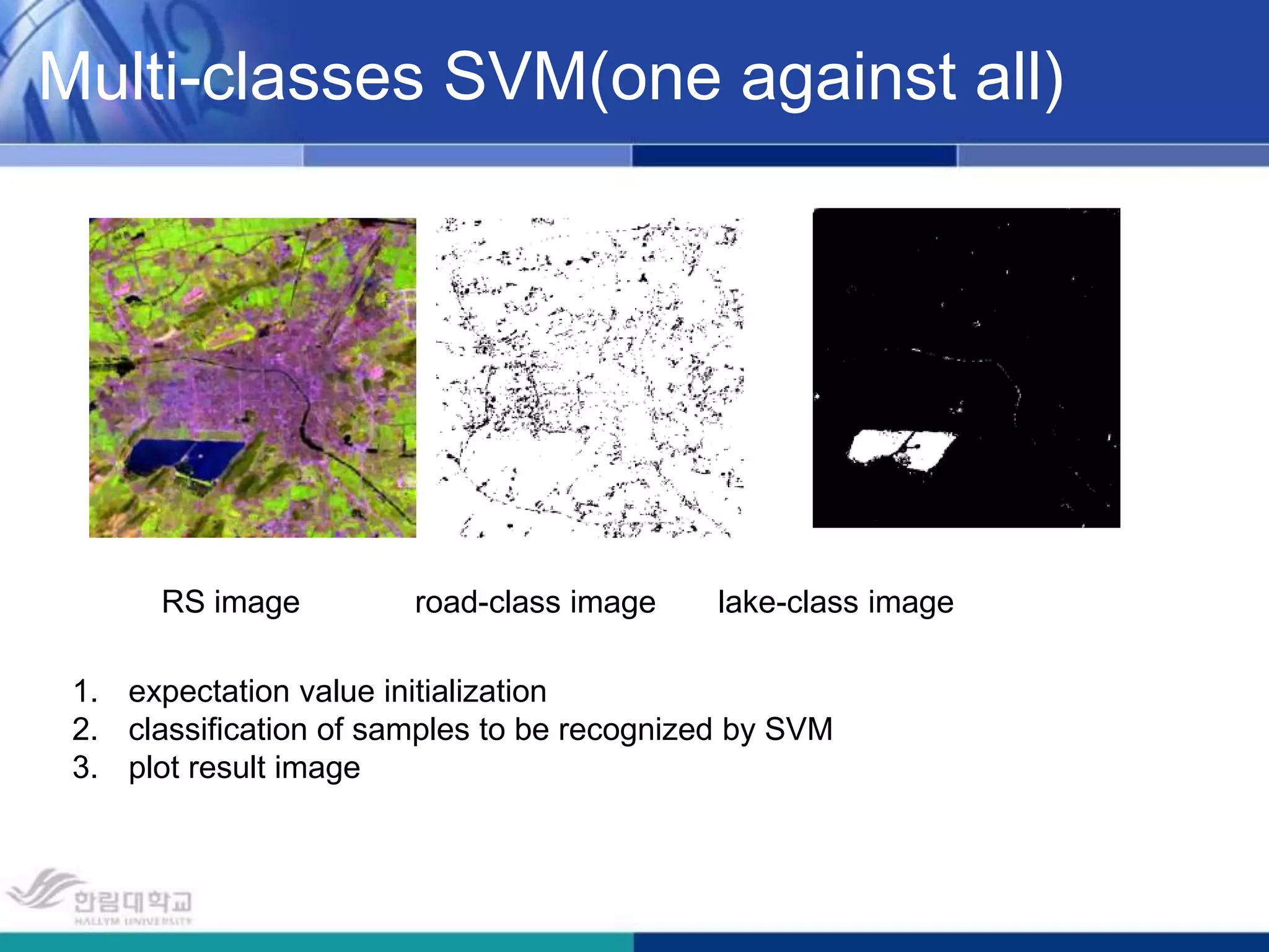 Comparison between SVM and FCM+SVMRS imagesBeijing.bmp