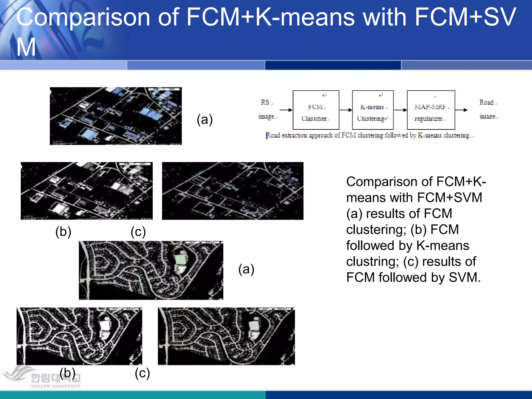 Experimental resultsWe intentionally selected RS images with different characteristics：Beijing，shanghai，Vancouver…  (ALL images from http://maps.google.com/)original images             FCM-SVM processing        MRF regularizer          output images