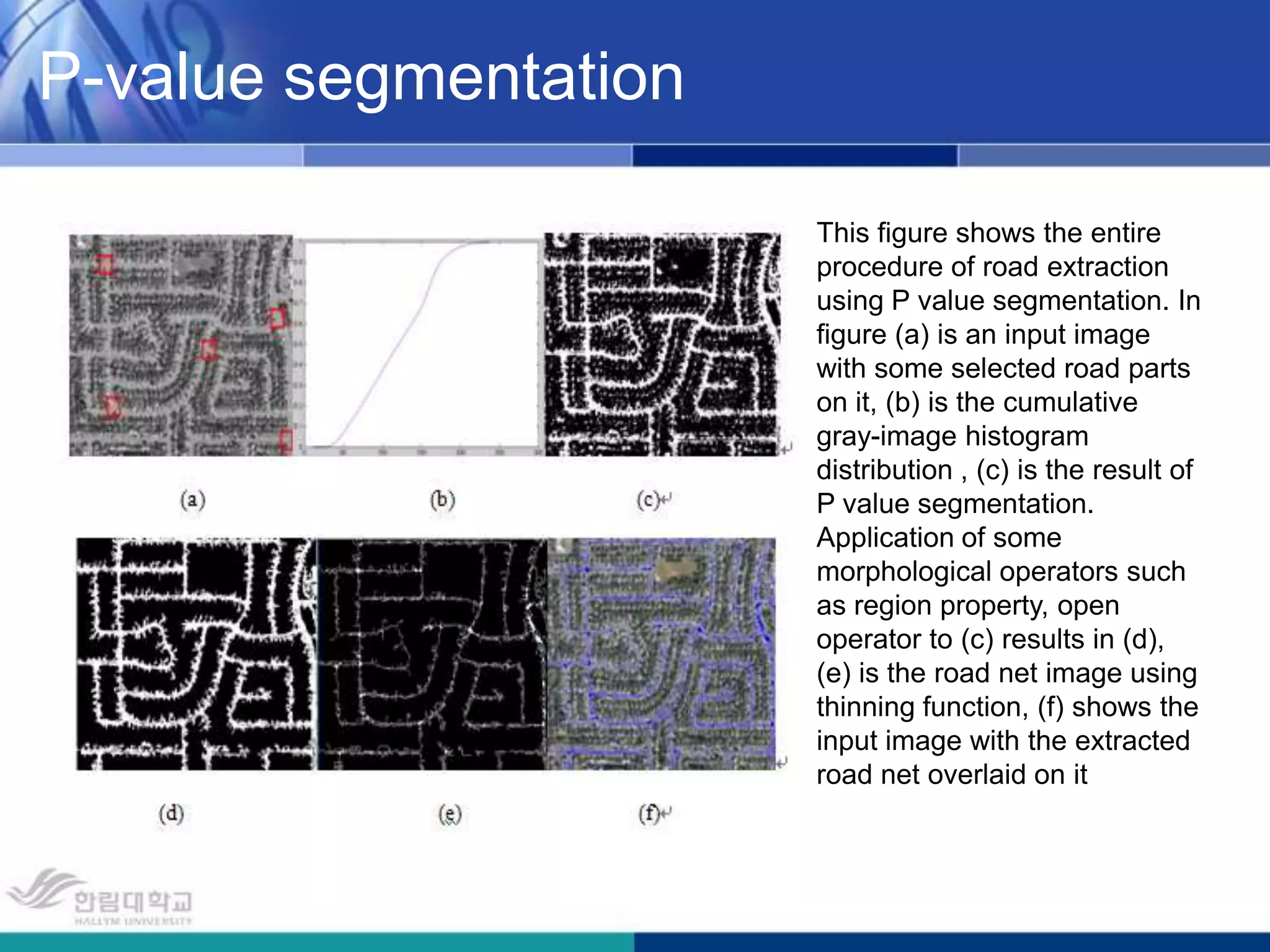 P-value segmentationThis figure shows the entire procedure of road extraction using P value segmentation. In figure (a) is an input image with some selected road parts on it, (b) is the cumulative gray-image histogram distribution , (c) is the result of P value segmentation. Application of some morphological operators such as region property, open operator to (c) results in (d), (e) is the road net image using thinning function, (f) shows the input image with the extracted road net overlaid on it