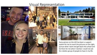 Visual Representation
Every person on the left has been a support
system for me to reach the pictures on the right,
pursue what I want and get back into school and
be there for me when I started. I could not ask
for a better group of people to have in my life.
 