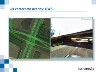 3D vectordata overlay: RWS
 