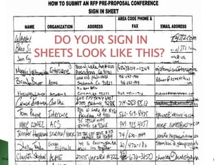 DO YOUR SIGN IN
                     SHEETS LOOK LIKE THIS?




Proprietary & Confidential                    1
 