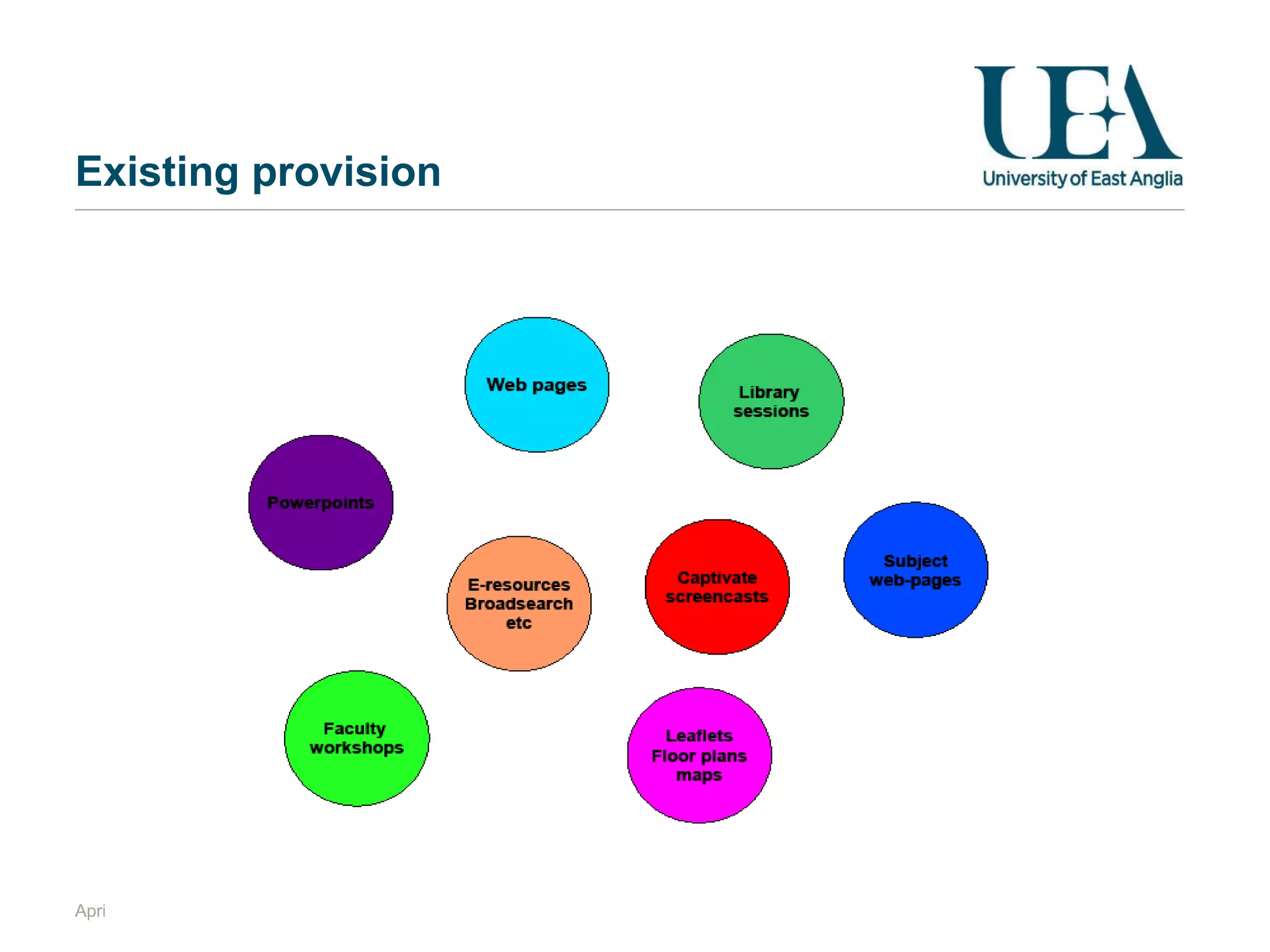 Existing provision April 20, 2010 