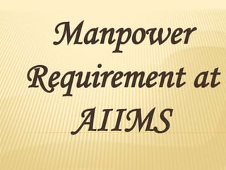 Manpower 
Requirement at 
AIIMS 
 