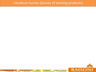 Literature Survey (Survey of existing products)
