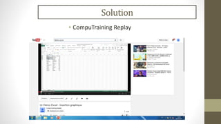 Solution 
• CompuTraining Replay 
 