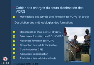 Historique 2003-2004
Cahier des charges du cours d'animation des
VCRG
Méthodologie des activités de la formation des VCRG (en cours)
Description des méthodologies des formations
Identification et choix de F.O. et VCRG
Sélection et formation des F.O. et VCRG
Atelier des formation des VCRG
Conception du module d'animation
Constitution des CPE
Animation / Sensibilisation
Evaluations intermédiaire et finale
 
