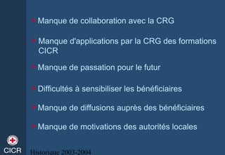 Historique 2003-2004
Manque de collaboration avec la CRG
Manque de passation pour le futur
Manque d'applications par la...
