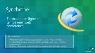 Synchrone 
Formation en ligne en temps réel (web conference) 
POUR ET CONTRE Utilité : Formation flexible avec assistance en temps réel du formateur Bénéfice : Économique, garde le contact avec l’apprenant, classe virtuelle, enregistrement Limitation : Formateur requis, technologie accès variable selon l’apprenant  