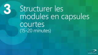 Structurer les modules en capsules courtes (15-20 minutes)  