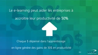 Le e-learning peut aider les entreprises à accroître leur productivité de 50% Chaque $ dépensé dans l'apprentissage en ligne génère des gains de 30$ en productivité 
IBM  