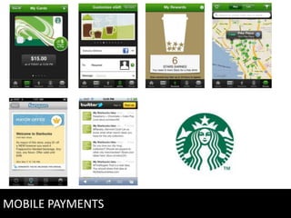 MOBILE PAYMENTS
 