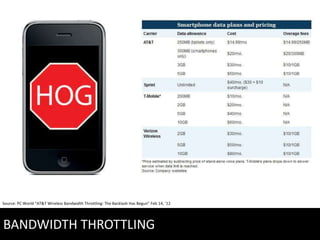 Source: PC World “AT&T Wireless Bandwidth Throttling: The Backlash Has Begun” Feb 14, ‘12




BANDWIDTH THROTTLING
 